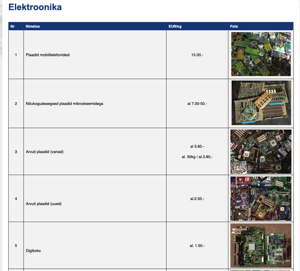Tehnomarket screenshot #3