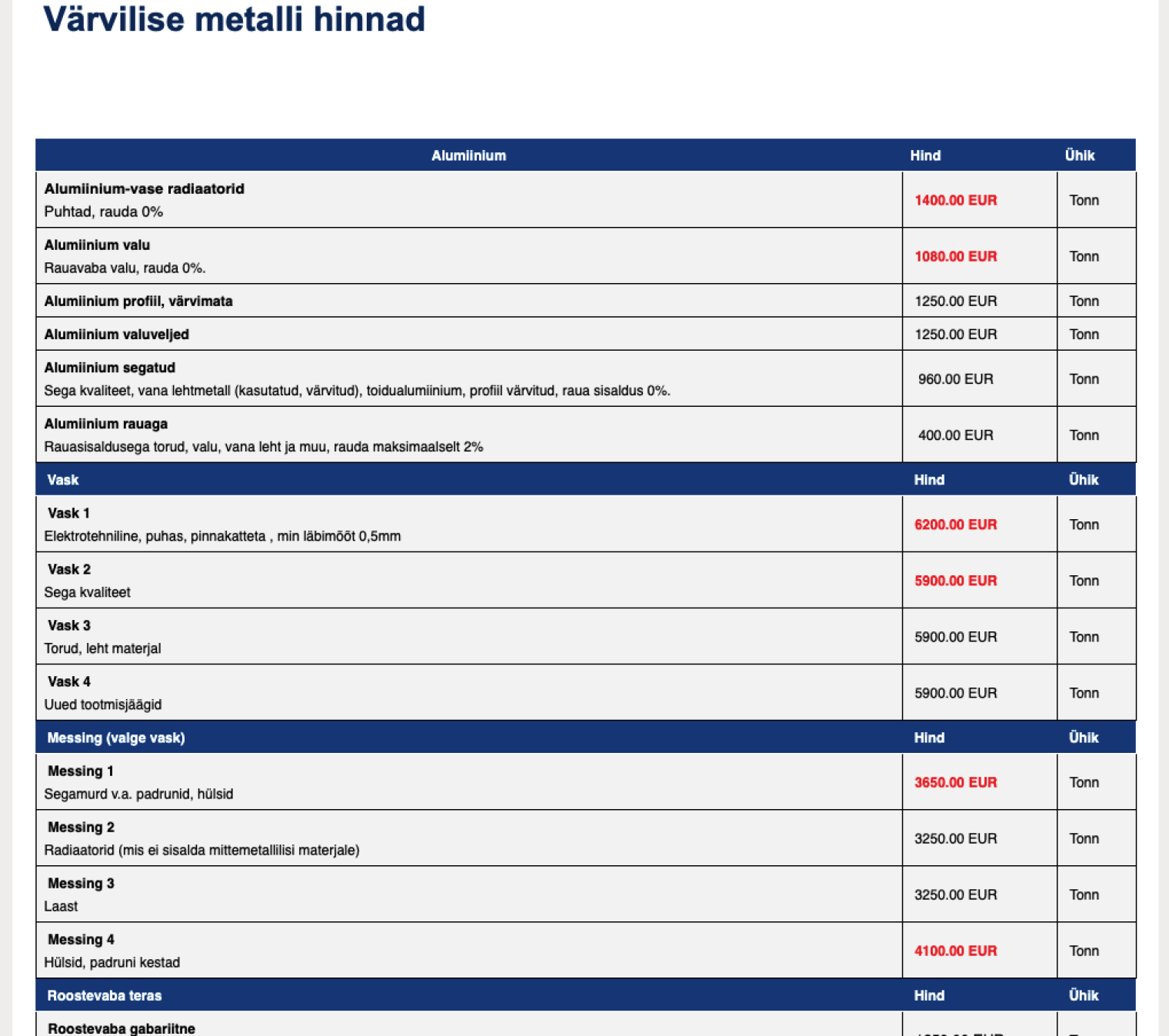 Tehnomarket screenshot #4